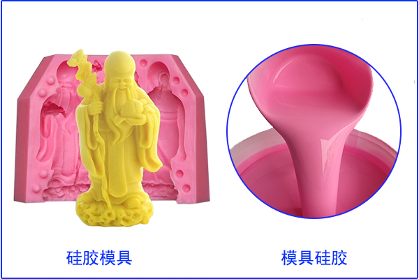 翻模硅膠是何物？