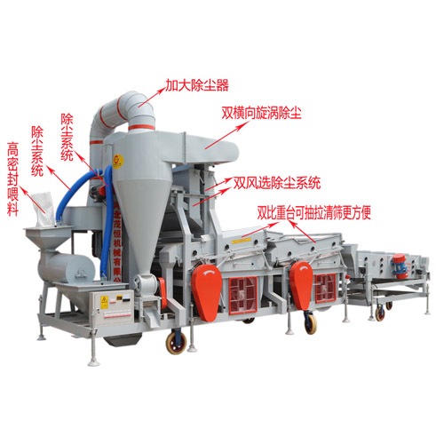 復式精選機加工現(xiàn)場