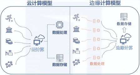 致遠(yuǎn)OA軟件全方位服務(wù)支持 構(gòu)建高效企業(yè)運(yùn)營(yíng)體系